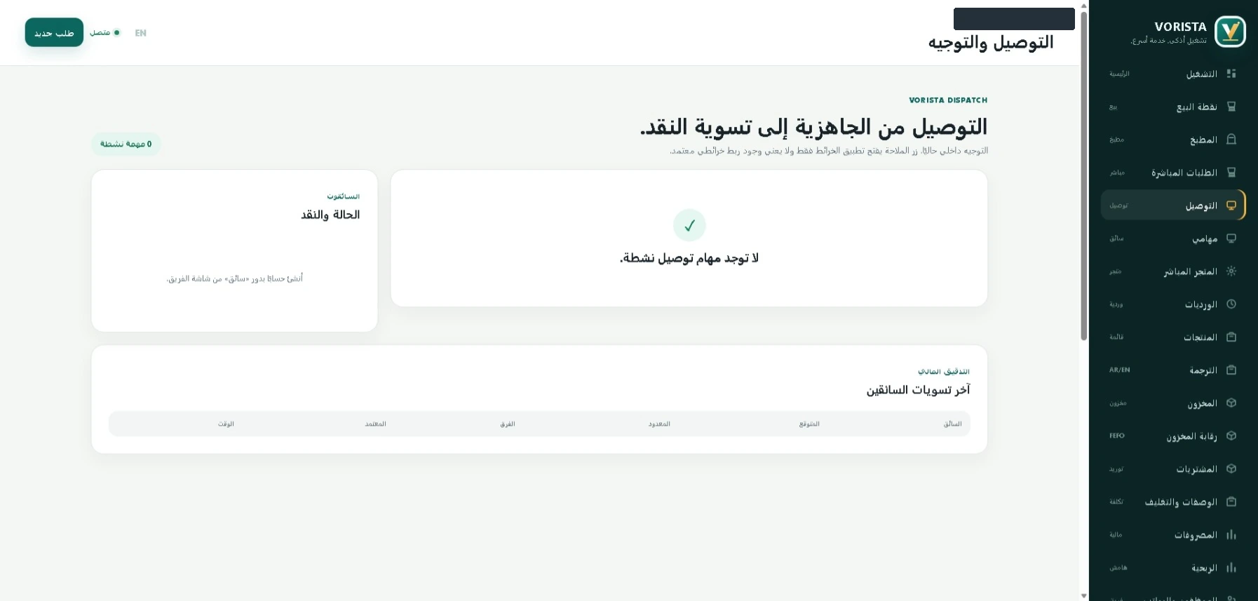 واجهة التوصيل الذاتي في فوريستا، بعد حجب الهوية التجريبية.