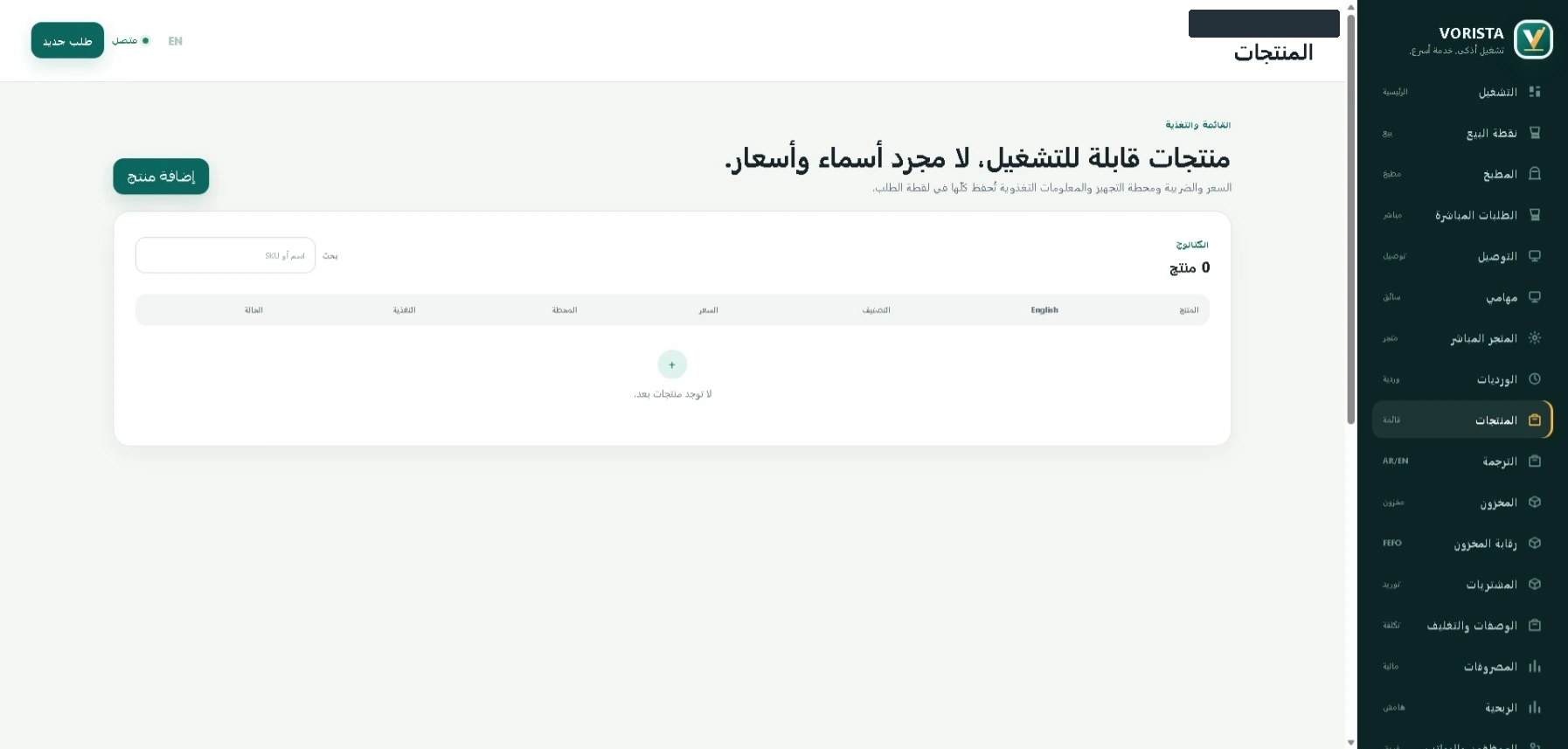 واجهة المنتجات في فوريستا، بعد حجب الهوية التجريبية.