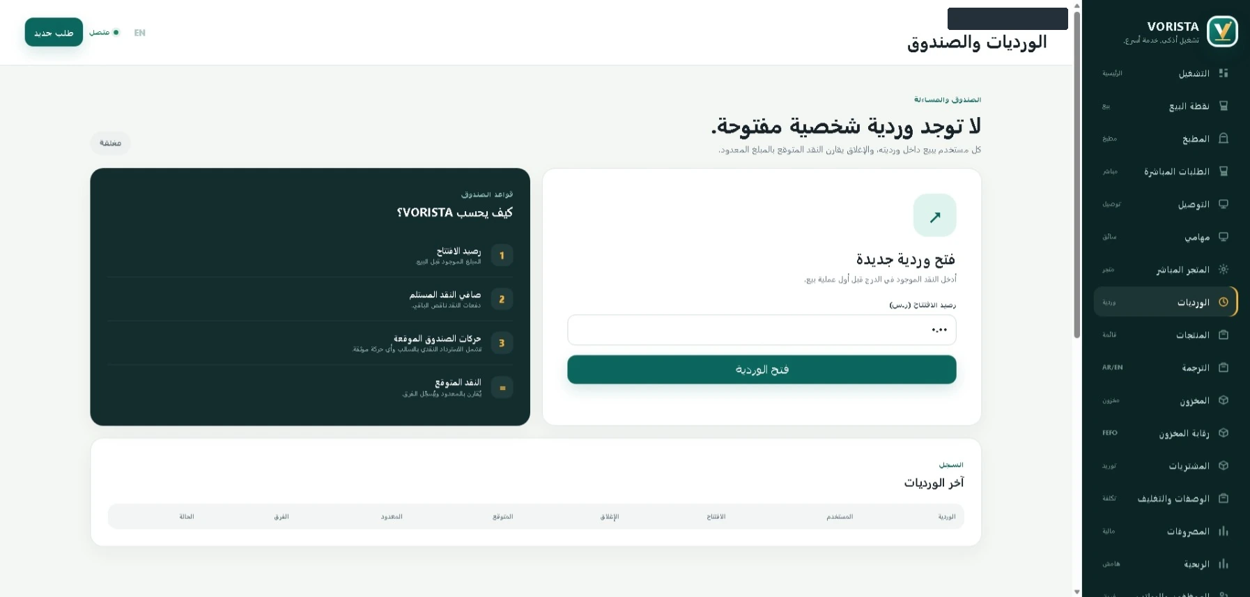 واجهة الورديات والصندوق في فوريستا، بعد حجب الهوية التجريبية.